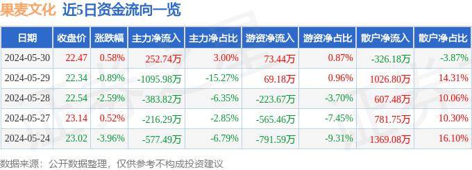 新快报:最准一肖一码100%香港78期-文化家底厚 多彩画卷新｜第二十届中国（深圳）文博会贵州展团纪实