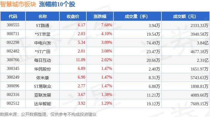 🌸【2024澳门免费精准资料】🌸_南京栖霞联盟村城市治理志愿者助力防汛工作