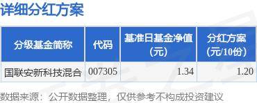 今日：澳门一码一肖一特一中2024-神宇股份大跌5.31%！信达澳亚基金旗下1只基金持有