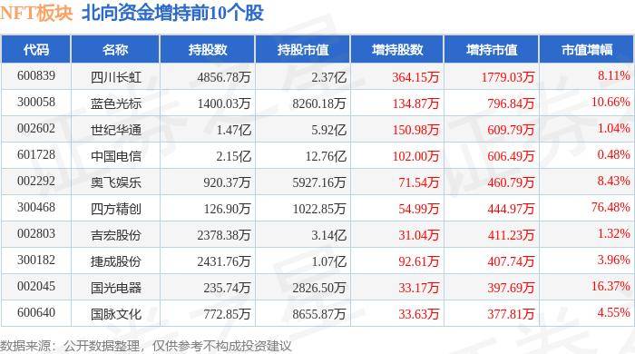 上观新闻:2023管家婆精准资料大全免费-文化“新三样”出海更要出彩 | 文博会观察⑤