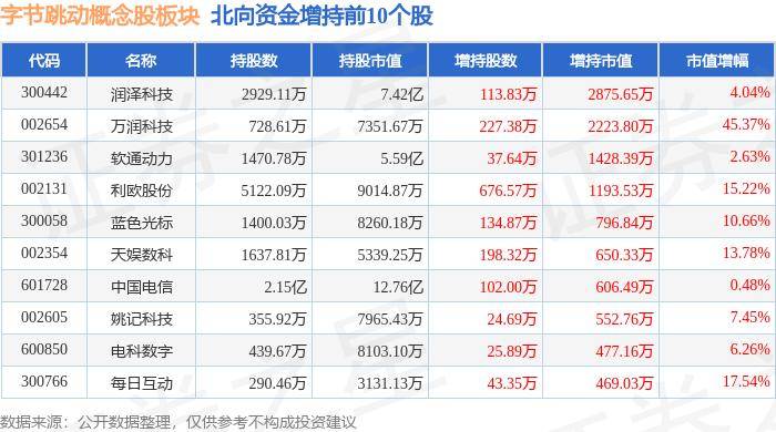 文汇:澳门四肖四码-在“行走的课堂”中，同学们寻根杨浦文化