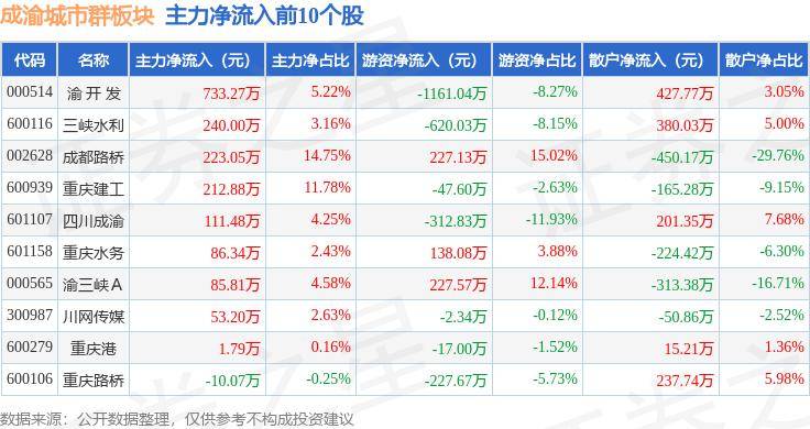 🌸飞猪视频【2024年正版免费资料大全】_排涝4700余吨、救援81人，郑州消防员雨中“逆行”守护城市平安！