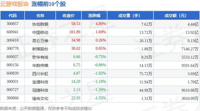 抚观天下:新澳门资料大全正版资料2024年免费下载-聚力文化下跌5.0%，报1.33元/股