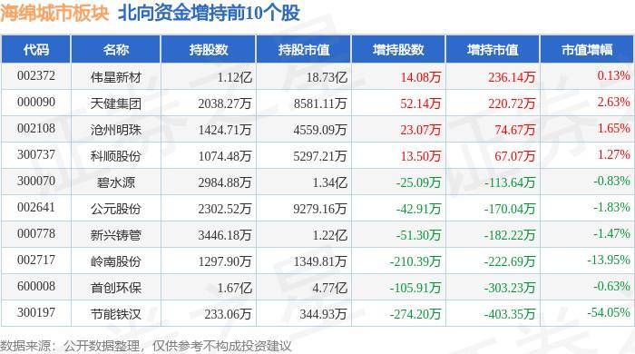 🌸半月谈【管家婆一肖一码澳门码资料】_可不只是中转站,西北第二大城市有很多古迹,比西安乌鲁木齐更宝藏