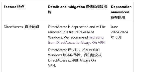微软砍刀部出手，Win10/Win11将弃用DirectAccess远程连接服务