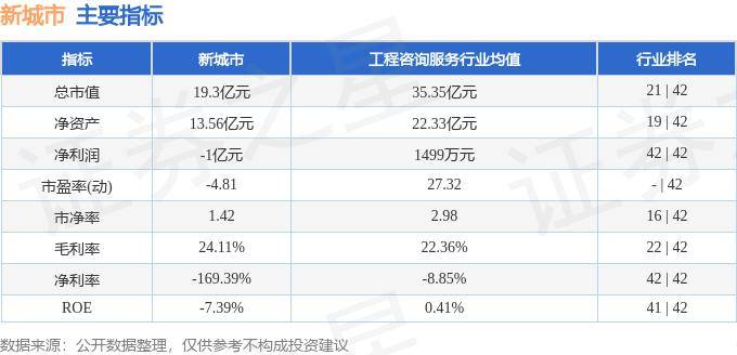 🌸【2024澳门资料大全正版资料】🌸_成渝城市群板块6月27日跌0.97%，重庆路桥领跌，主力资金净流出5347.47万元