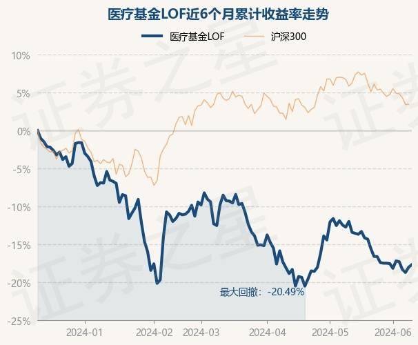 1905电影网：2024澳门正版资料免费大全-易方达中证上海环交所碳中和ETF基金经理变动：庞亚平不再担任该基金基金经理