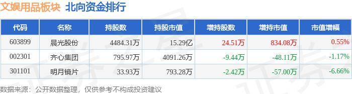 赣南日报:2024新澳免费资料三头67期-玉兰绽放 | 第29届上海电视节闭幕，文化活力城市魅力同频共振