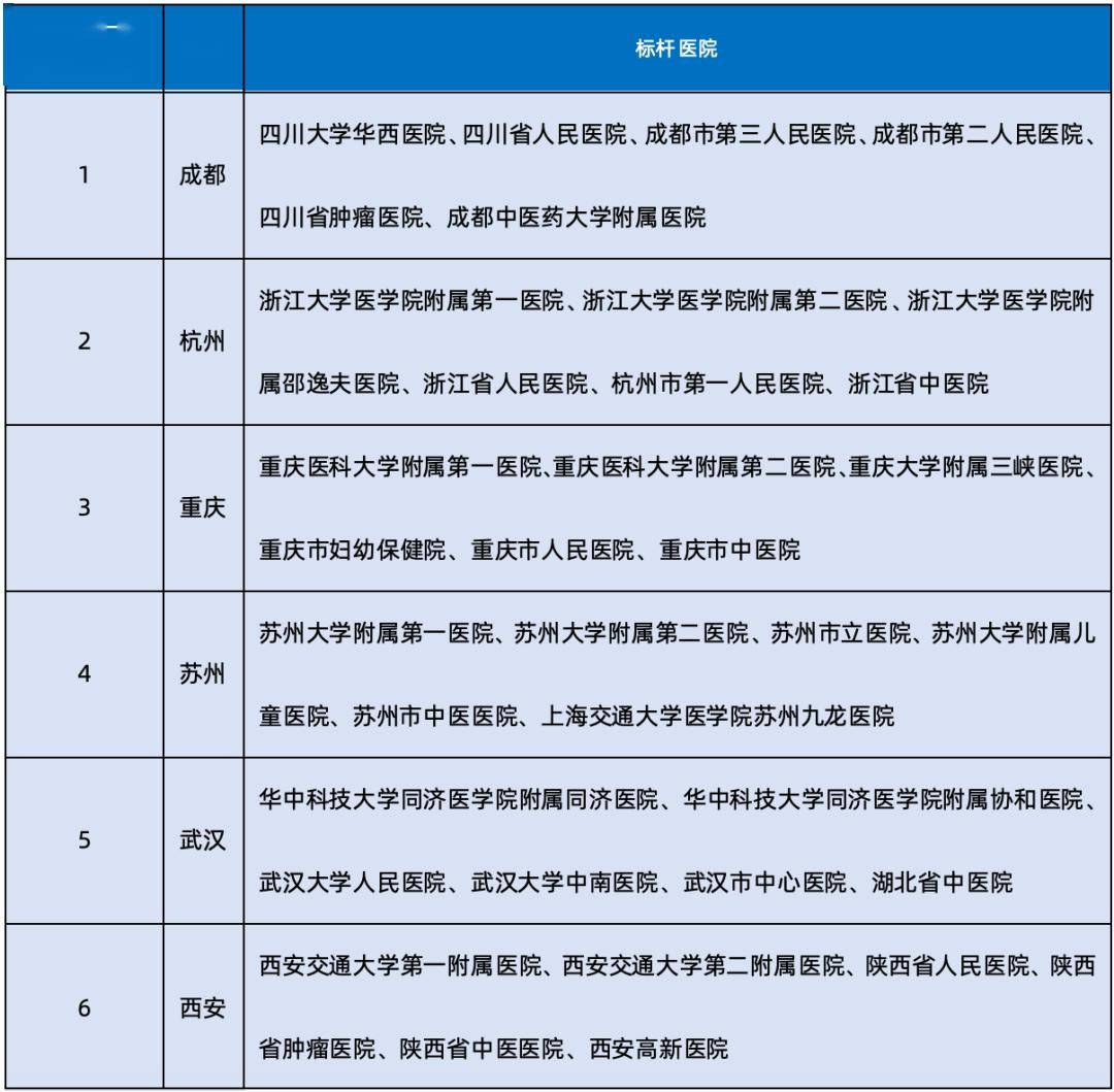 🌸电视家【今期澳门三肖三码开一码】_超大城市老旧小区综合治理“西南街模式”