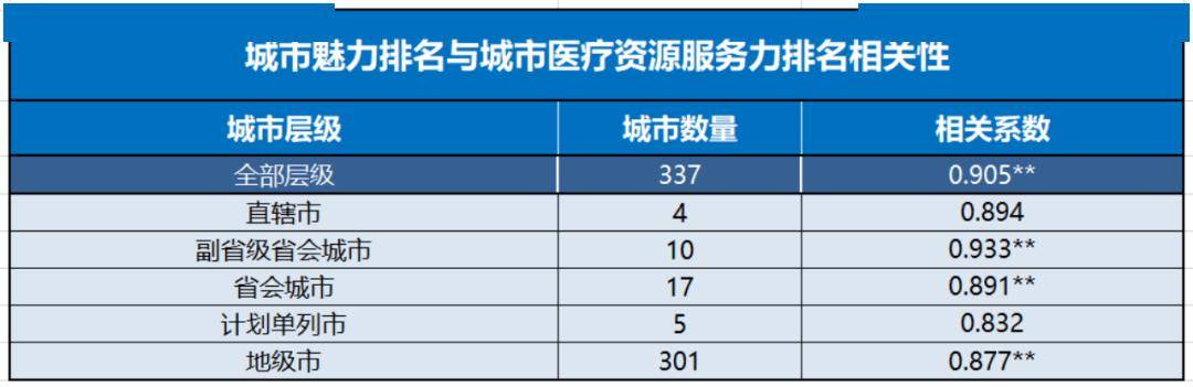 🌸运城新闻【2024澳门天天开好彩大全】_深圳等12城市联合发布倡议 深入践行习近平生态文明思想 以高水平保护支撑高质量发展