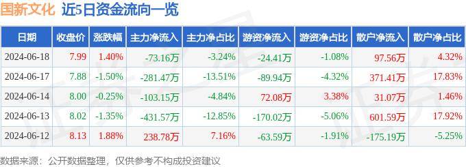 中国日报:管家婆一码一肖资料大全-美国青年在浙江杭州感受中国传统文化