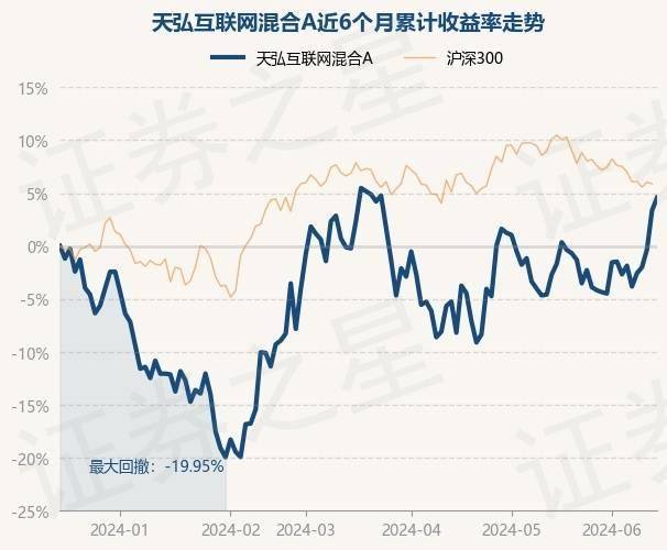 🌸河北日报【澳门一码一肖一特一中准选今晚】|ETF主力榜 | 恒生互联网ETF(513330)主力资金净流入1.49亿元，居可比基金第一