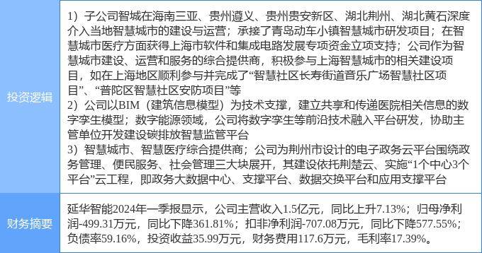 🌸【香港二四六开奖免费资料】🌸_上半年延边州空气质量在全省9个地级及以上城市中排名第一