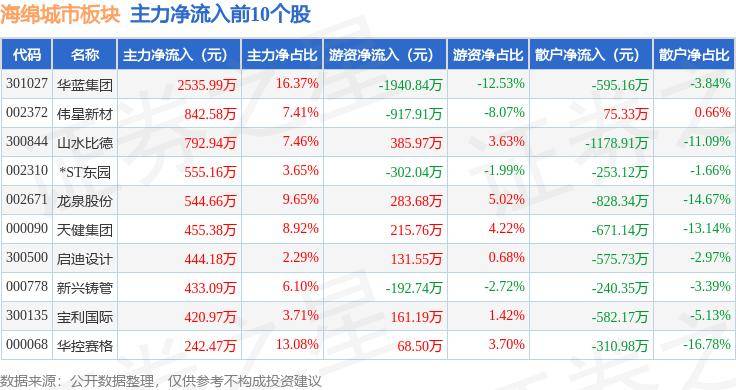 🌸【2024新奥历史开奖记录香港】🌸_【深圳特区报】深圳持续推进儿童友好型城市建设 762个儿童之家实现社区全覆盖