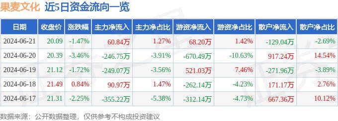 中国青年报:2024澳门资料大全免费-文化名人、微博大V做客2024微博文化之夜主题论坛