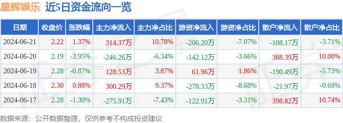 🌸中国新闻周刊【2024澳门特马今晚开奖直播】_塌房5年后，娱乐圈第一淫魔终于被拍出来了