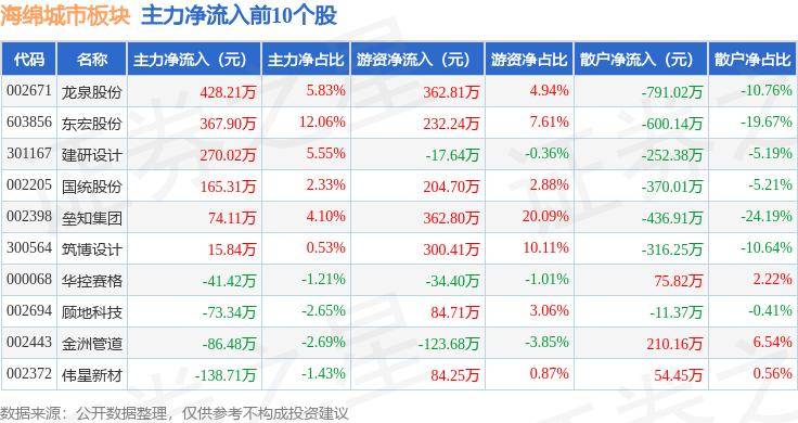 🌸晋中日报【澳门一码一肖一特一中中什么号码】_助力新型智慧城市建设 国产数字“智”造拳头产品亮相第十届上交会