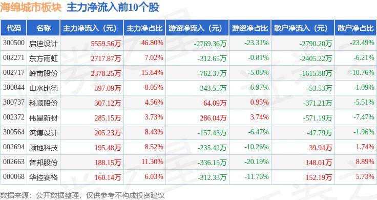 🌸【2024澳门特马今晚开奖】🌸_工信部等五部门：确定20个城市（联合体）为智能网联汽车“车路云一体化”应用试点城市