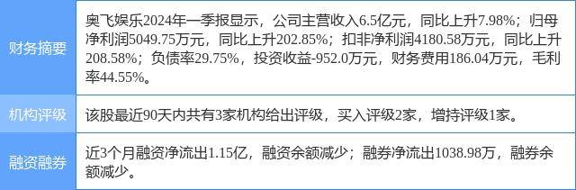 🌸中国侨网 【2O24澳彩管家婆资料传真】_公共娱乐场所发生火灾的危险性大的原因有什么？