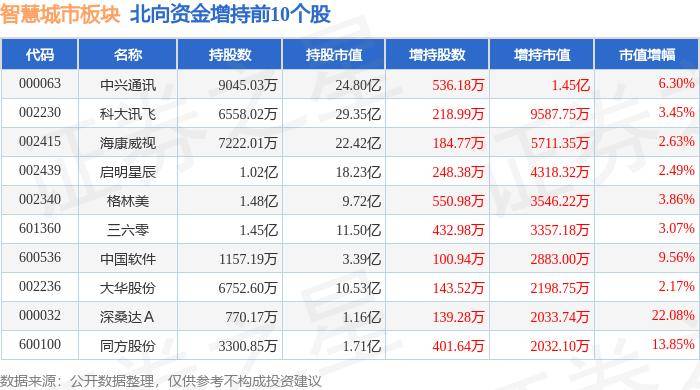 🌸【2024澳门正版资料免费大全】🌸_催热魔都夏日经济，集结全城运动爱好者，城市运动节喊你“即刻出发”