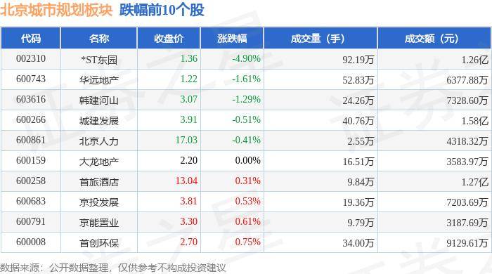 🌸【新澳门一码一肖100精确】🌸_城终解雷权素因剂针深官便市地区分为几类？