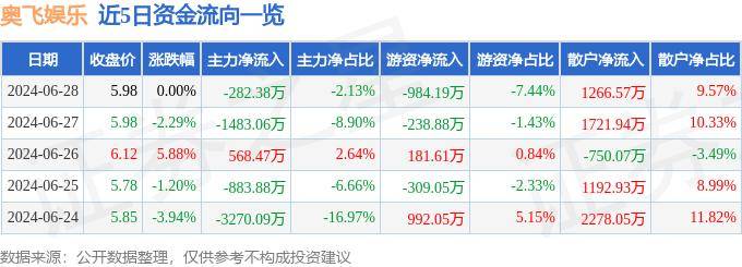 🌸【澳门一码一肖一特一中直播开奖】_娱乐圈那些“从不脱腋毛”的绝世美女，活成了多少男人的梦想