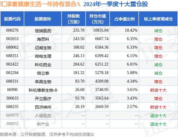 掌上张家界🌸新澳天天开奖资料大全🌸|2024年双子座全年运势如何，财运、学业、健康、爱情，事业运势解析！  第2张