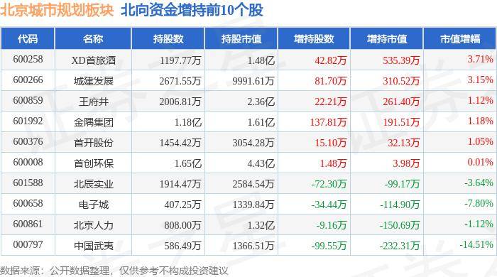 🌸【2023管家婆资料正版大全澳门】🌸_试飞成功！山东副省级城市再添新机场