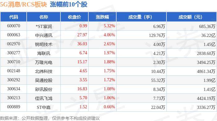 梧州零距离🌸2024澳门资料大全免费🌸|爱立信在MWC上海探讨5G至6G的技术演进与商业化策略  第2张