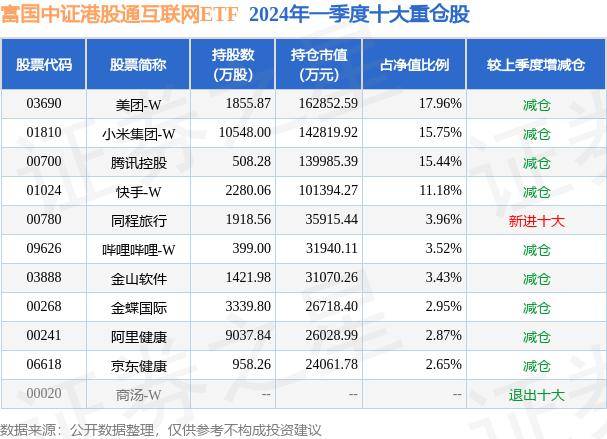 🌸紫牛新闻【4949澳门免费资料大全特色】|6月12日华安媒体互联网混合A净值2.4790元，增长1.10%  第2张