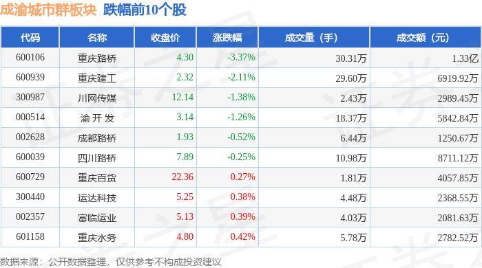 🌸齐鲁壹点【新澳今晚开什么号码】_推动城市全域数字化转型，山东将这样干！