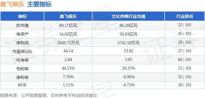 🌸【管家婆一码一肖100中奖】🌸_奥飞娱乐取得扭转玩具车专利，玩法新颖有较高可玩性