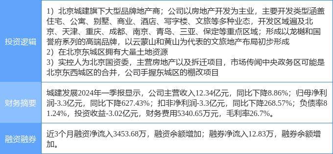 🌸中央广播电视总台【澳门王中王100%的资料】_福建省晋江城市建设投资开发集团 2024 年第一期中票发行 18 亿元