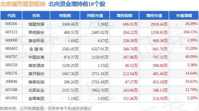 🌸新华社【澳门今晚必中一肖一码准确9995】_“硕博人才高陵行”活动举办 人才与城市双向奔赴