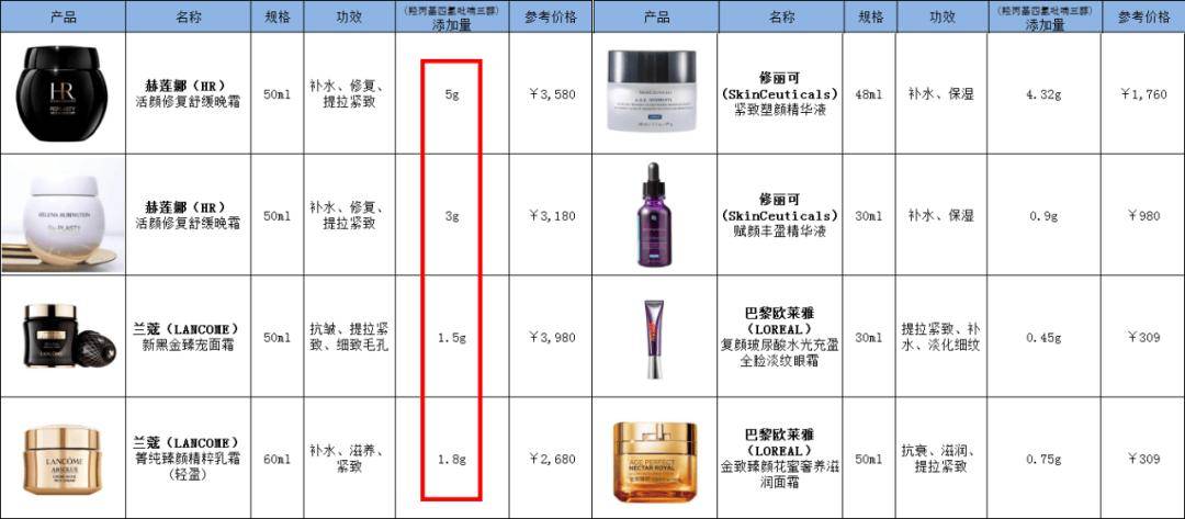 🌸南宁日报【2024澳门特马今晚开奖】_中证香港博彩娱乐主题投资指数报1398.66点，前十大权重包含腾讯控股等