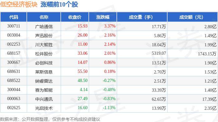 🌸【2024澳门资料大全正版资料】🌸_与城市共进 与江岸共生 龙湖·江上云玺示范区首映高光