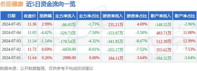 🌸西藏日报【王中王最准一肖100免费公开】|紫苏蒸制：一道美味与健康并存的佳肴