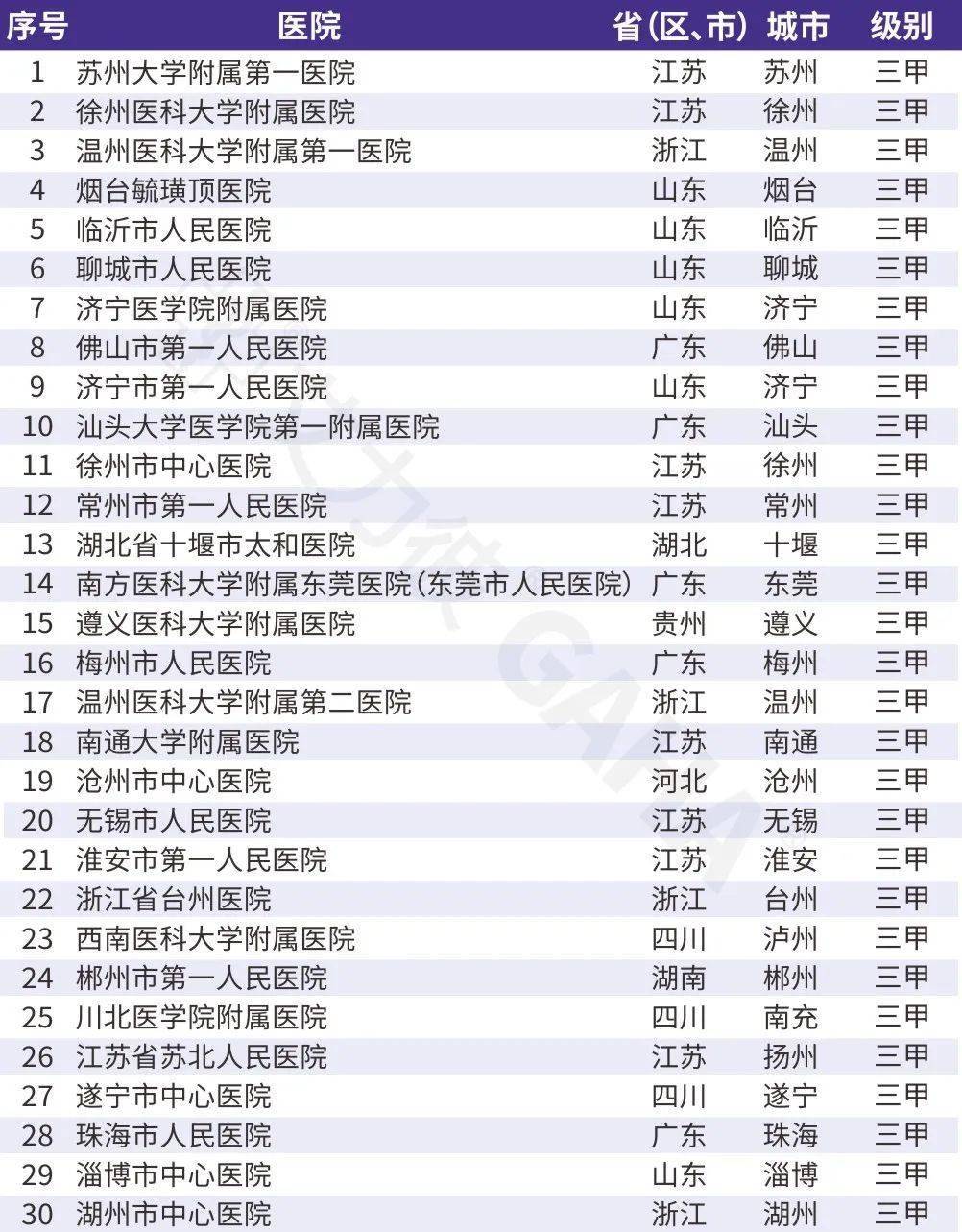 中国经营网 :2023年澳门天天彩开奖记录-城市：苏州锚定“人才友好型城市”打造一流创新生态 让人才成为决胜未来的最大优势  第1张