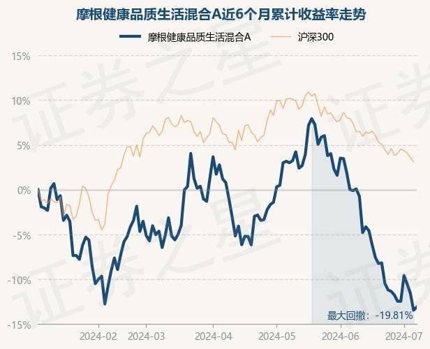 🌸文汇【2024全年资料免费大全】|【健康科普进社区】临城县人民医院走进圣景社区开展全民健康月健康科普宣讲活动  第4张