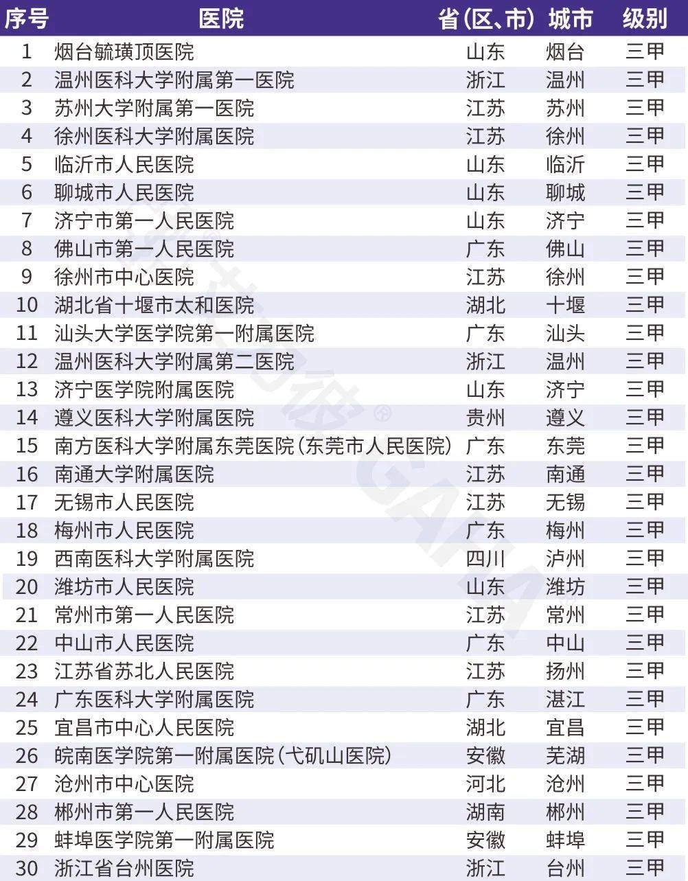 中国消费网 :澳门王中王一肖一特一中-城市：《沿海城市海洋垃圾清理行动方案》印发 明确2027年全国65个海湾常态化达到清洁水平  第4张