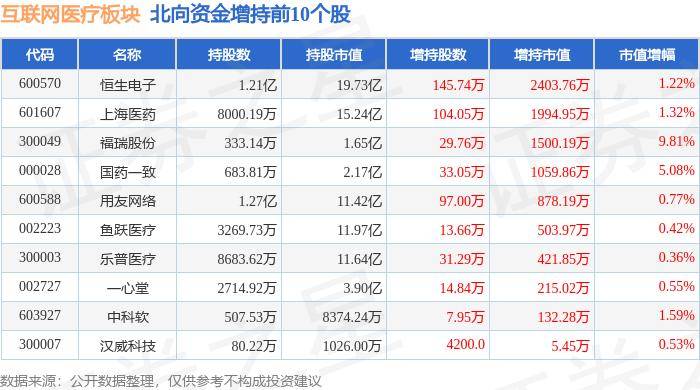 🌸南宁日报【白小姐一肖一码今晚开奖】|工业互联网板块6月6日涨1.33%，金百泽领涨，主力资金净流入7.01亿元