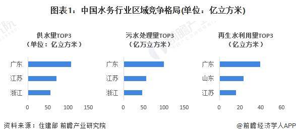 🌸【新澳门内部资料精准大全】🌸_用好“第二水源”为城市解渴