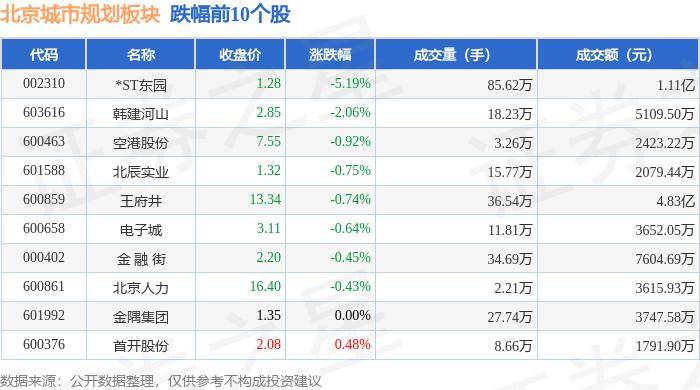 🌸中国税网 【2024新奥历史开奖记录香港】_7月17日时空科技涨停分析：装修装饰，智慧城市，智慧灯杆概念热股