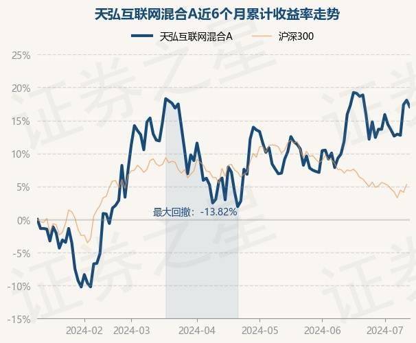 🌸中国商报网 【今期必中一肖一码02期澳门开奖】|Cloudflare 发布 2024 安全报告：互联网“缓解流量”占比 7%  第2张