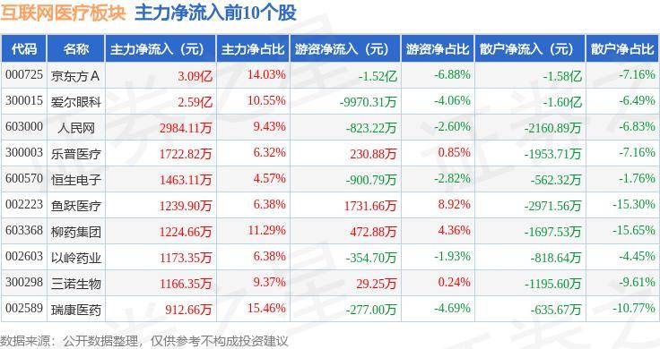 晨视频🌸2024年澳门正版资料大全免费🌸|工信部：1-4月我国规模以上互联网企业收入5547亿元，同增3.7%  第4张