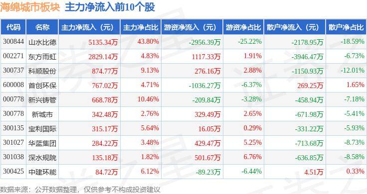 工人日报:澳门必中三肖三码网站o-城市：端午济南、苏州等城市酒店预订量同比增长超五成  第3张