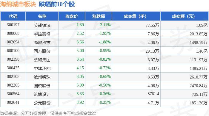 中国工信产业网 :澳门一码一肖一特一中直播开奖-城市：为城市发展焕新未来 平安办公品牌全新亮相  第6张