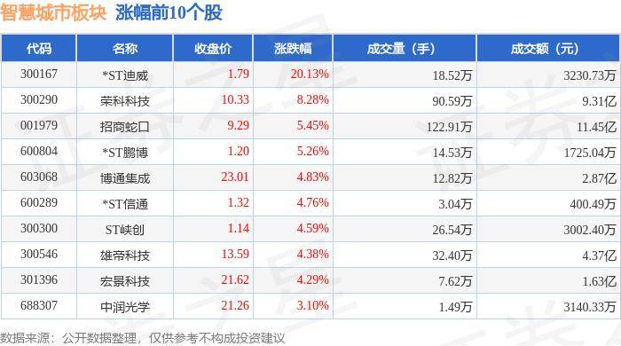 环球时报:澳门一码一肖一待一中-城市：携程：端午假期，青岛、济南上榜全国十大周边游热门目的城市