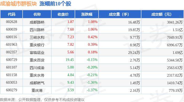 🌸【2024年新澳版资料正版图库】🌸_代建新签约规模小幅增长，二线城市和长三角区域更受青睐