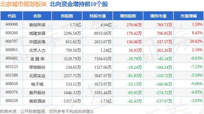 🌸中国商报网 【2024澳门天天六开彩免费资料】_ST证通：计划通过自建或并购模式扩大IDC业务规模，构建城市算力集群服务于渲染算力及高性能AI算力市场需求